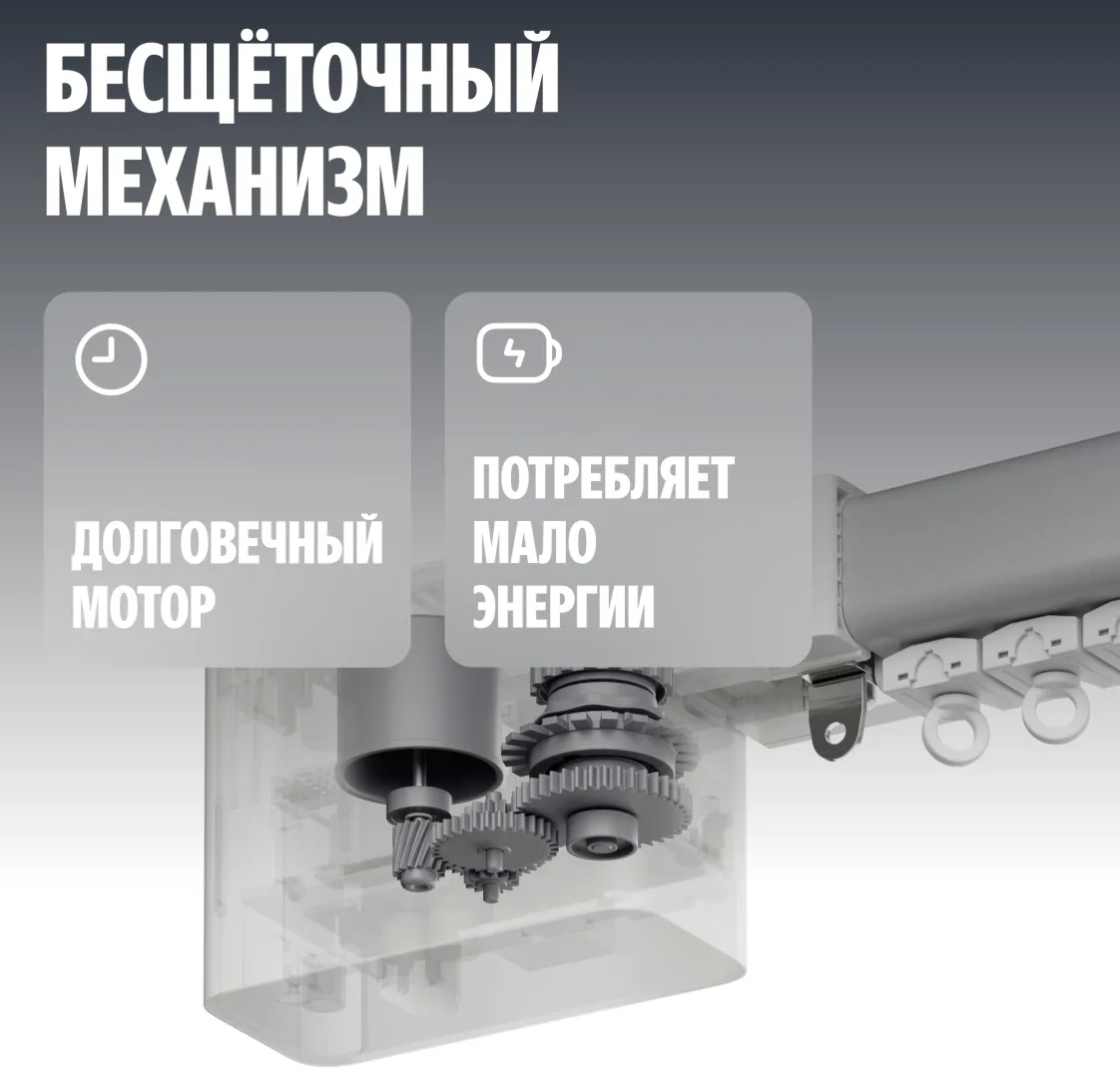 Умный Карниз для штор Yandex YNDX-00592 Белый