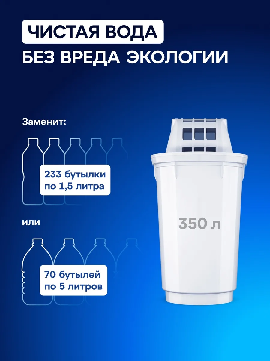 Водоочиститель Кувшин Аквафор Инди рубин