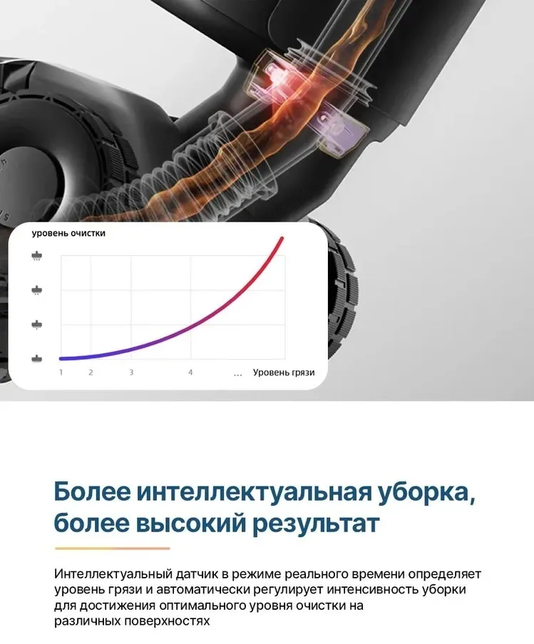 Беспроводной ручной пылесос Roborock F25 ACE Pro Черный