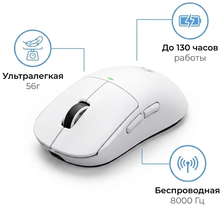 Мышь игровая MCHOSE A5 V3 Белый