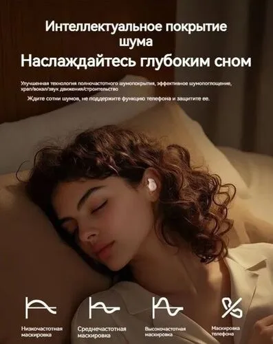 Наушники soundcore Sleep A30 White