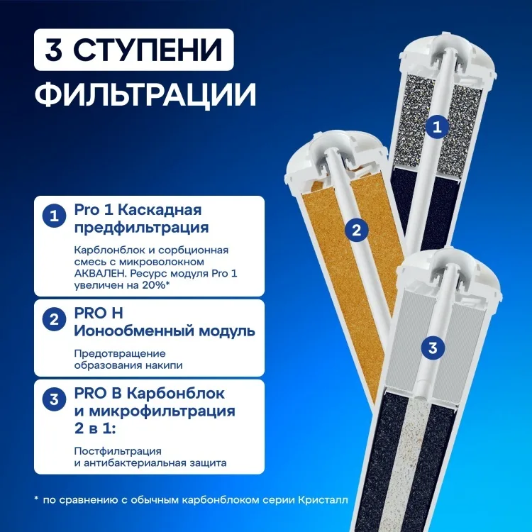 Водоочиститель Аквафор модель Кристалл ECO H Pro