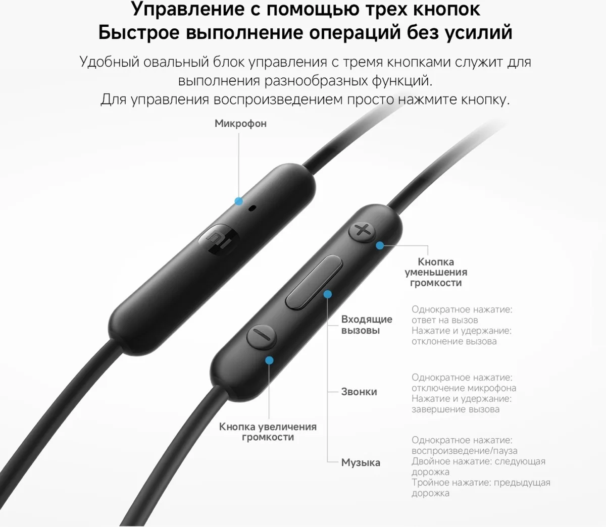 Наушники Xiaomi Type-C Earphones Black