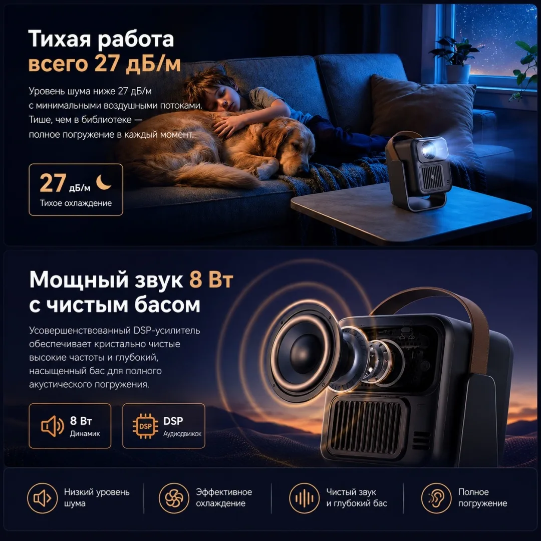 Проектор Wanbo ToGo Pro синий