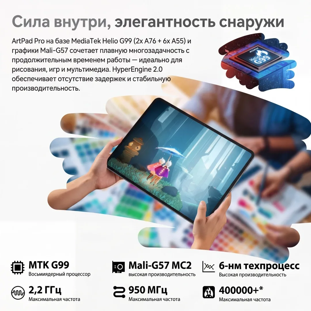 Планшет Teclast Artpad Pro 12.7" 8/256GB Серый