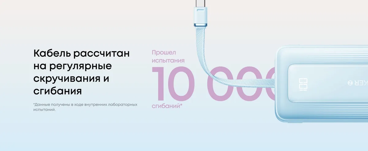 Внешний аккумулятор Anker 20000mAh (A1689H21) Белый