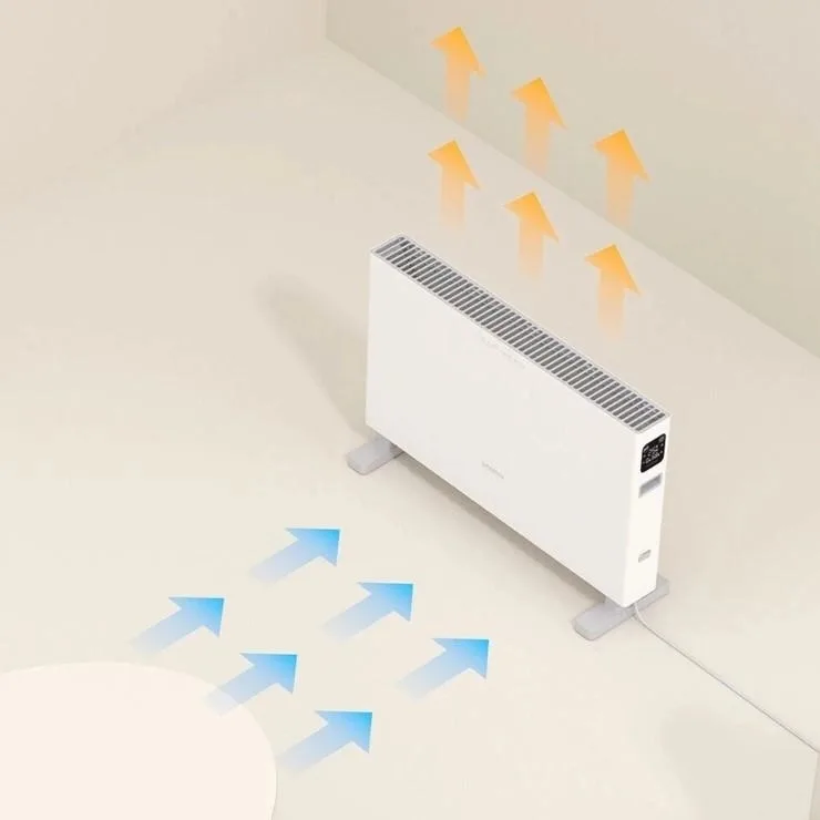Обогреватель конвекторный Smartmi Smart Convector Heater 1S Белый