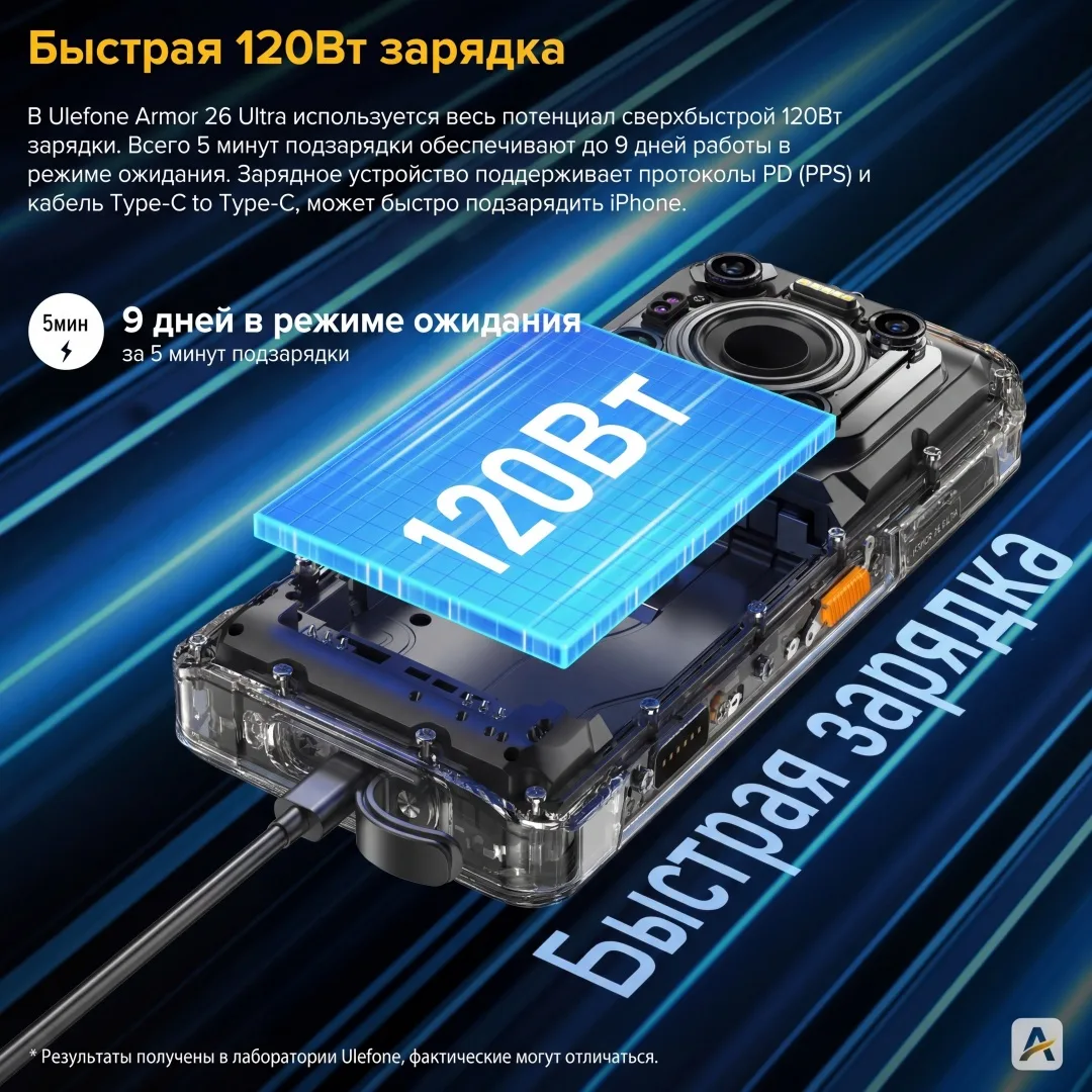 Смартфон Ulefone Armor 26 Ultra 12 ГБ/512 ГБ черный