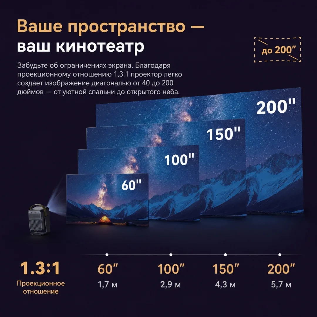 Проектор Wanbo ToGo Pro синий