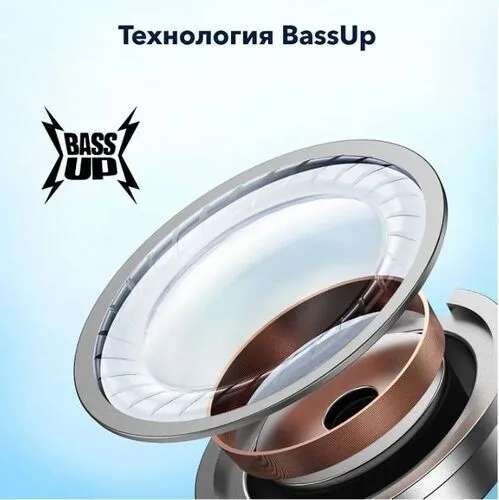 Наушники soundcore R50i White