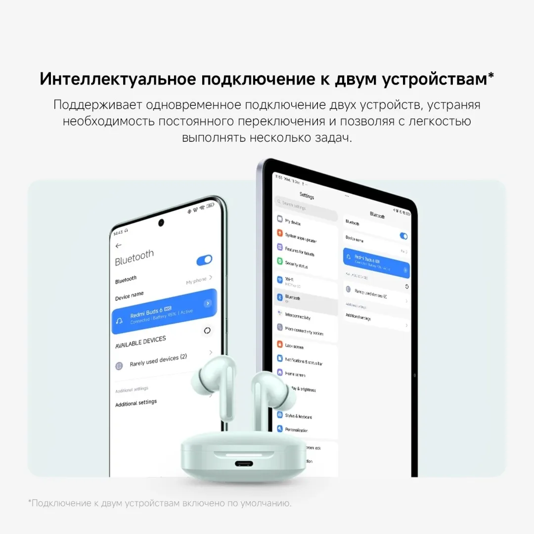 Наушники Redmi Buds 6 Night Black