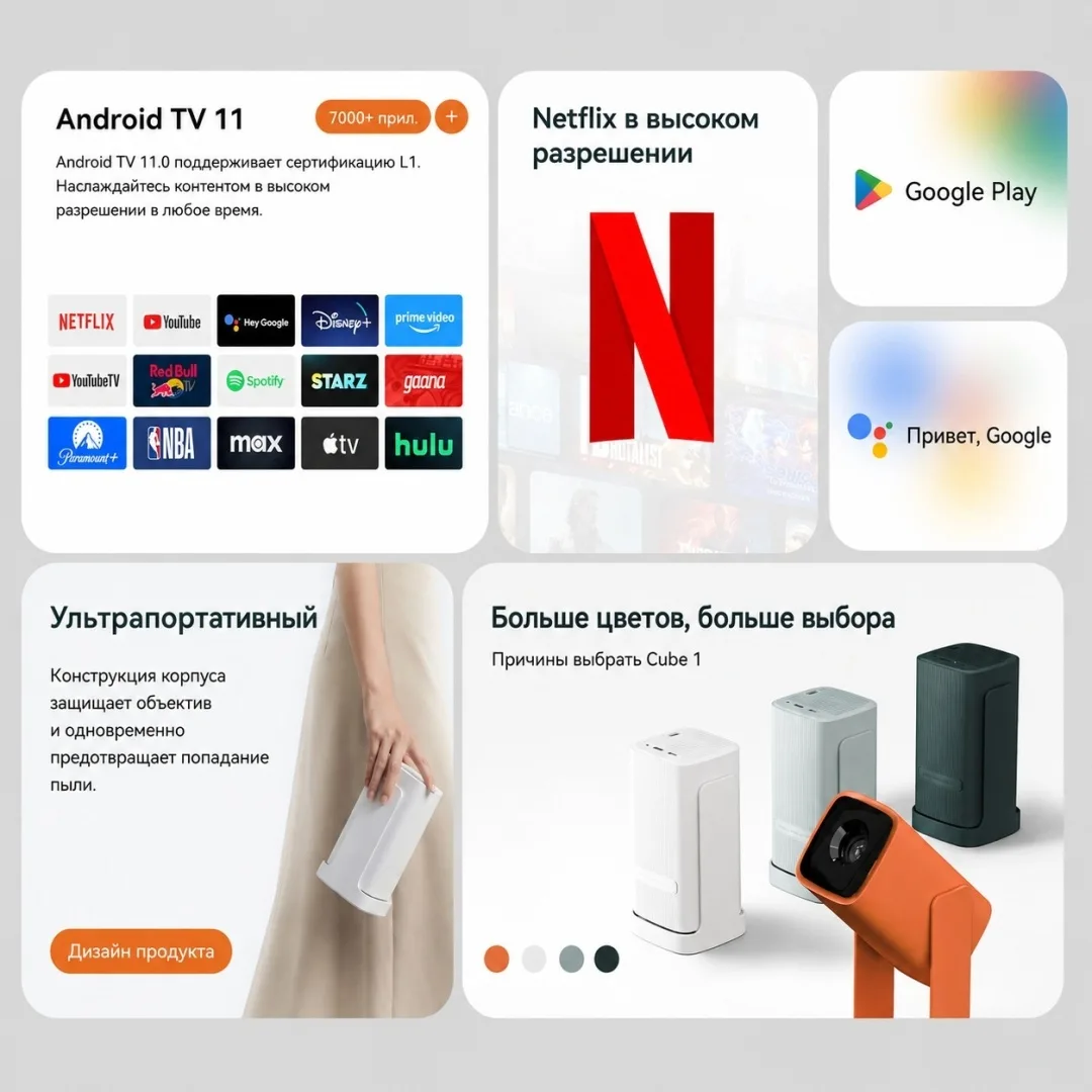 Проектор Wanbo Cube 1 Голубой
