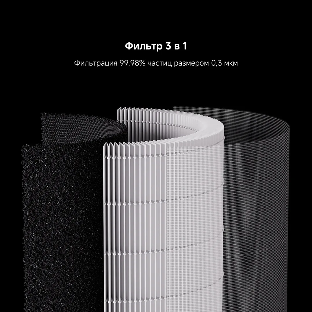Очиститель воздуха Xiaomi Air Purifier Elite Белый