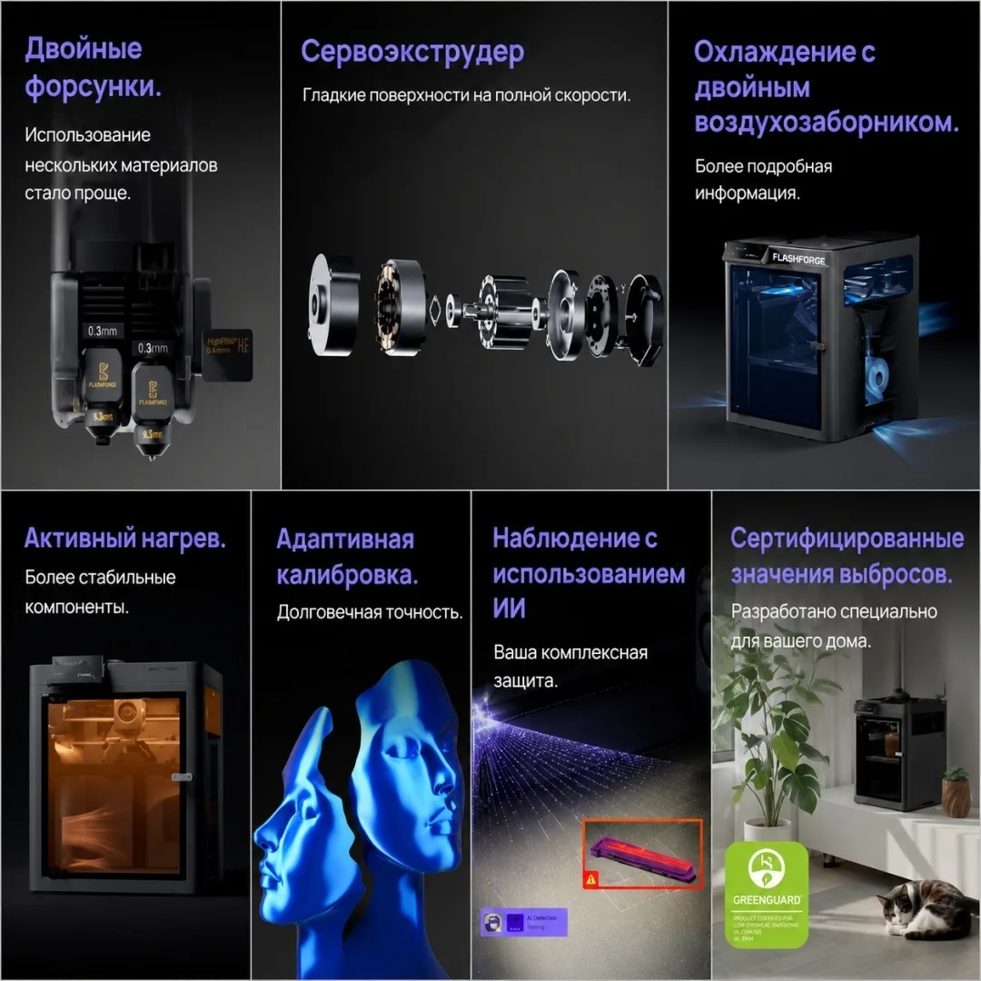 Принтер 3D Bambu Lab X2D