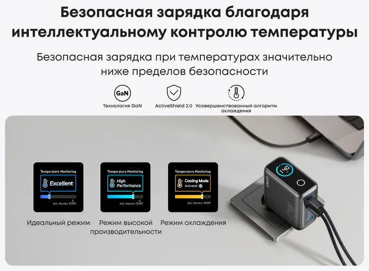 Зарядное устройство Anker Charger (140W, 4-Port, PD 3.1) (A2697GZ1)