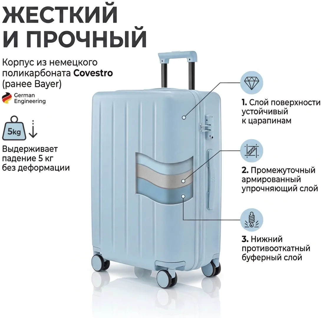 Чемодан NINETYGO Danube MAX Luggage 22'' China Blue (2952)