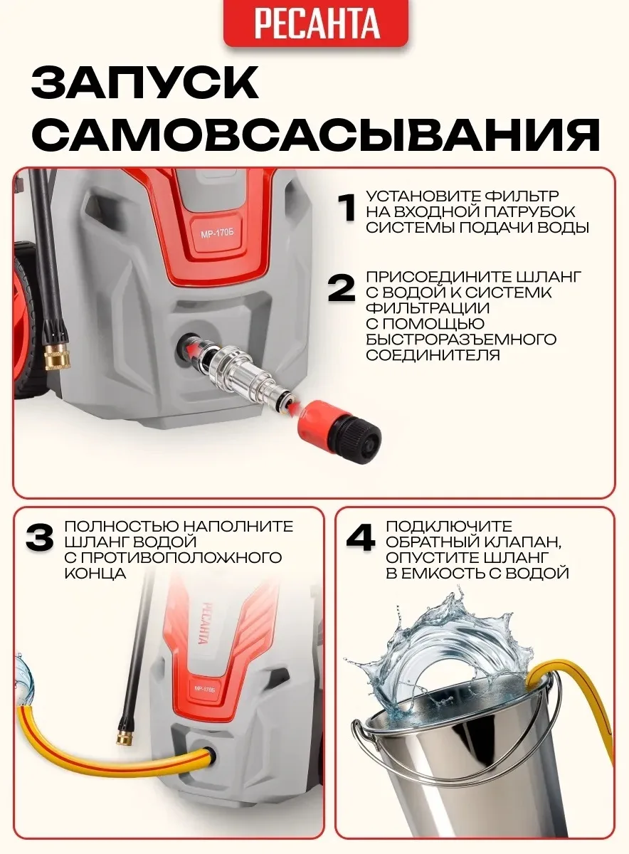 Мойка высокого давления Ресанта МР-170Б