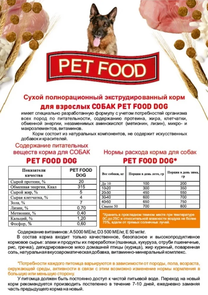 Корм Pet Food Мясной микс (Индейка и Курица с рисом) 10кг