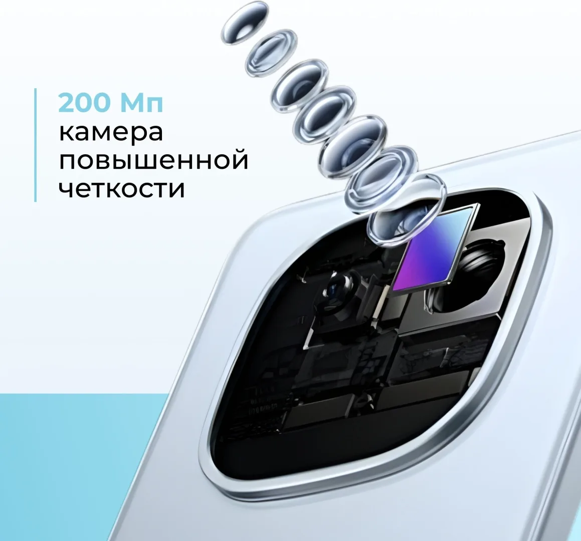 Смартфон Redmi Note 15 Pro 8/256GB Glacier Blue