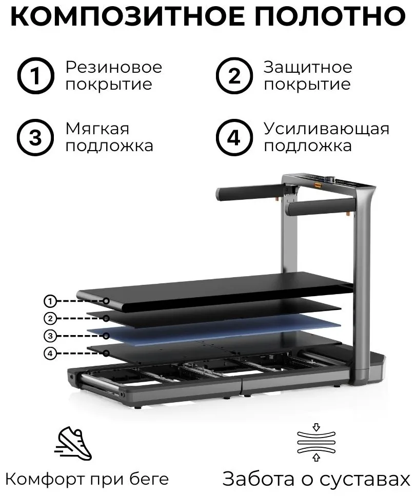 Беговая дорожка KINGSMITH Treadmill MX16+ WP500B4