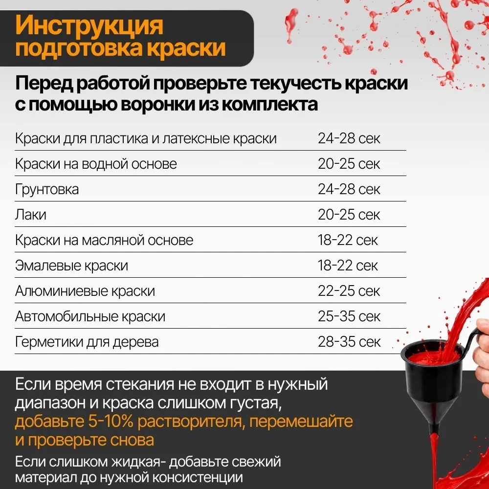 Краскопульт электрический Вихрь ЭКП-400