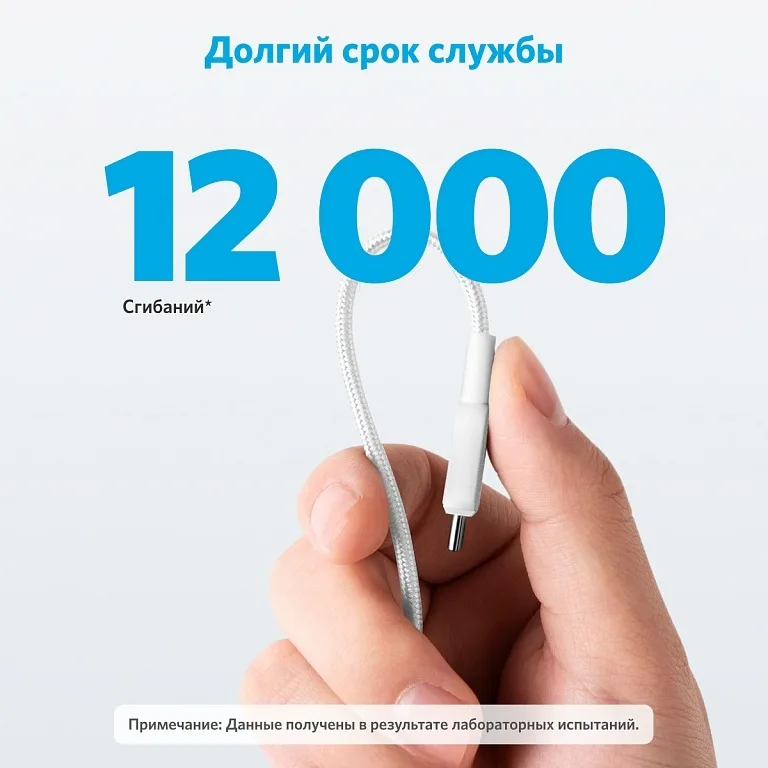 Кабель Anker 322 USB-C to USB-C Cable 1М (A81F5G21) Белый