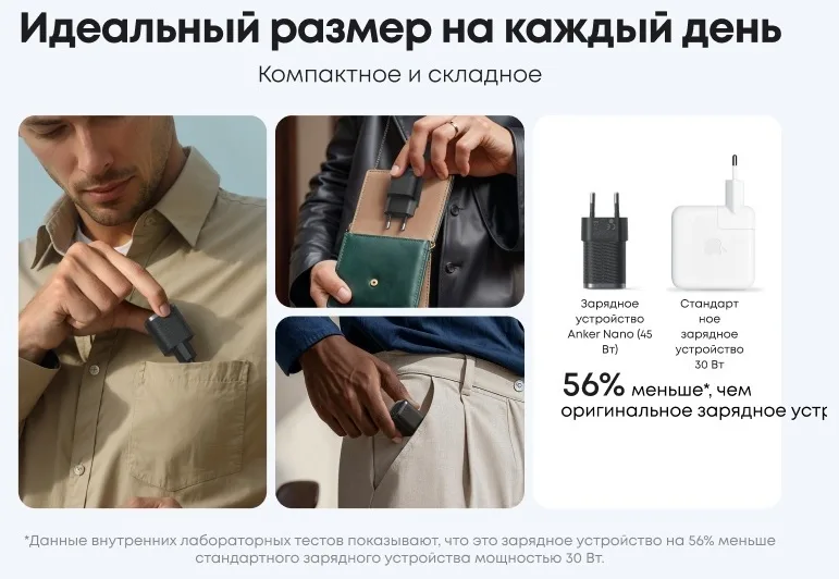 Зарядное устройство Anker Nano Charger (A2692L21)  Белый