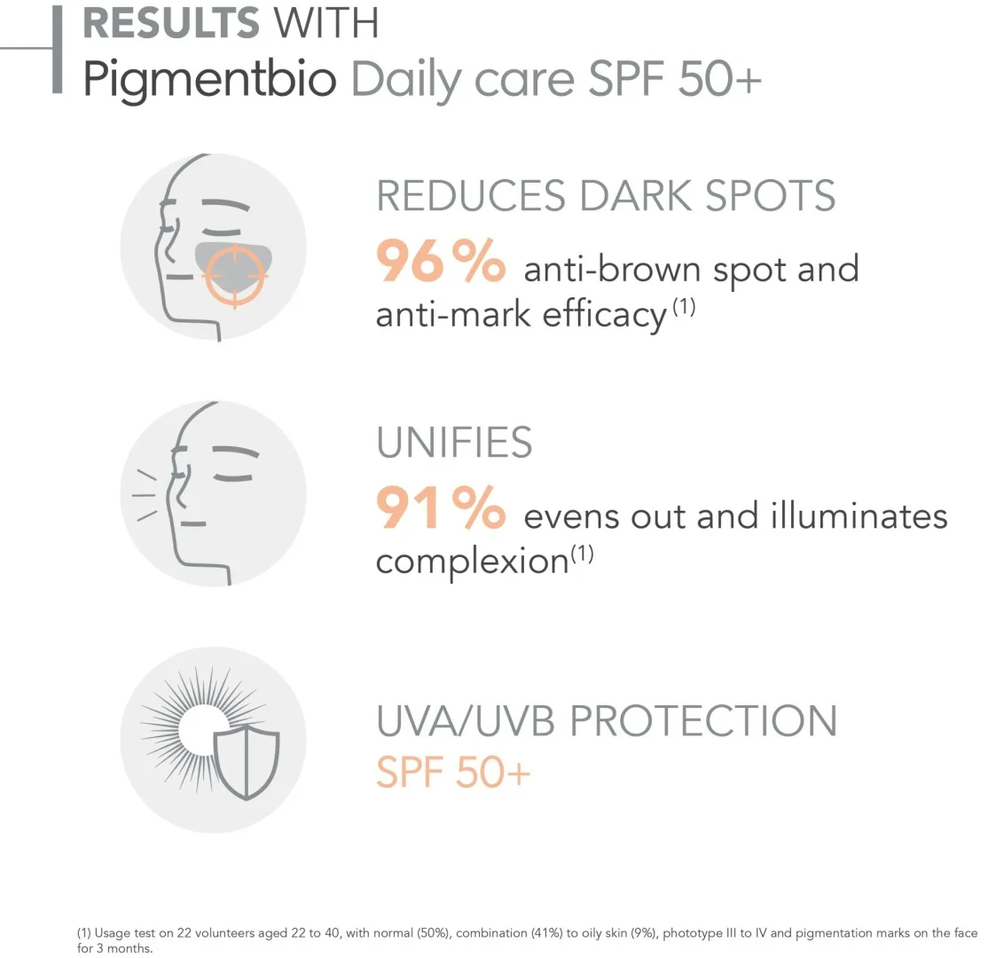 Крем-сияние дневной SPF 50+ Bioderma Pigmentbio 40мл /800072/