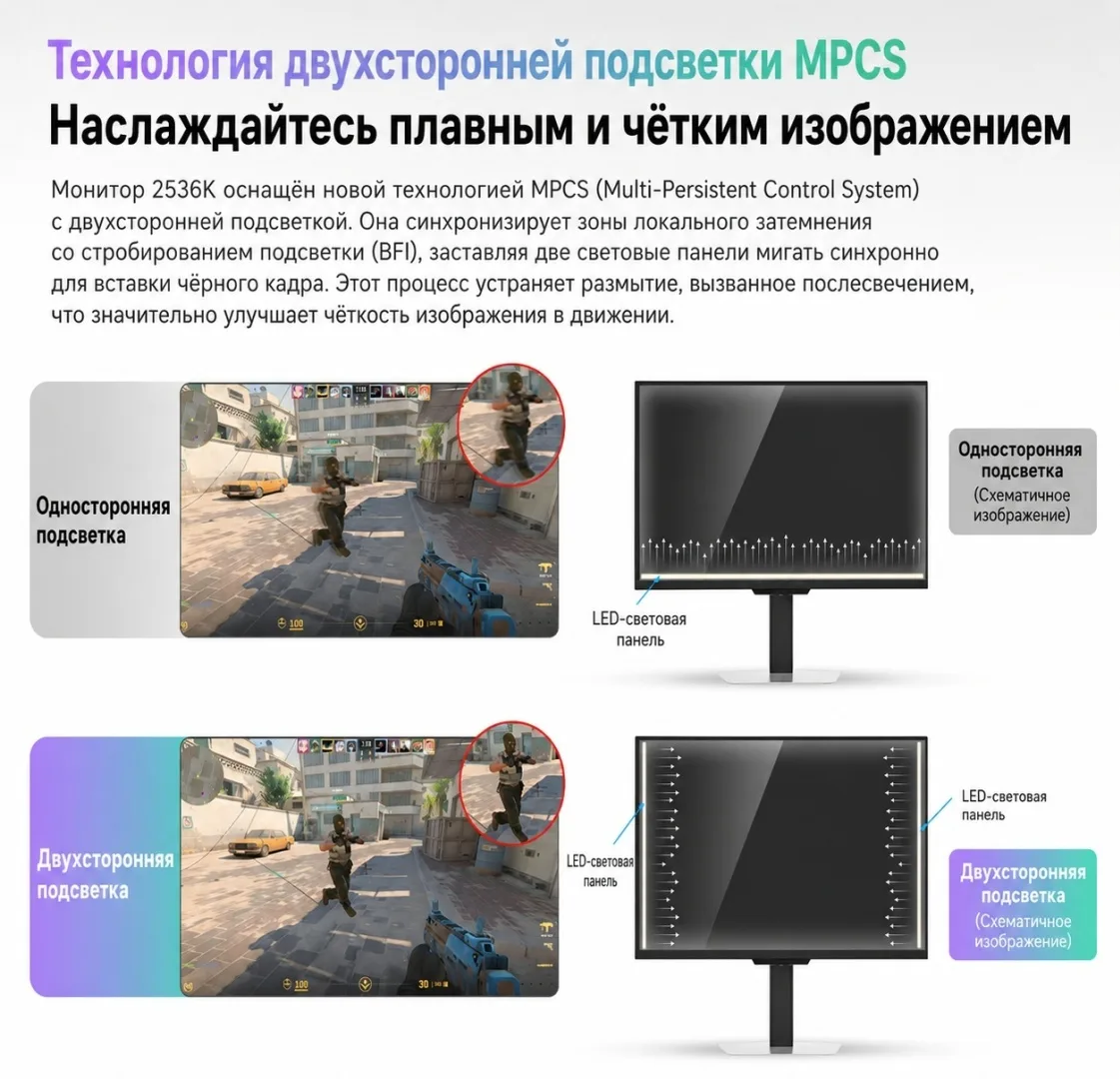 Монитор XTREON XT2536K 24.5" FHD (400Hz) Черный