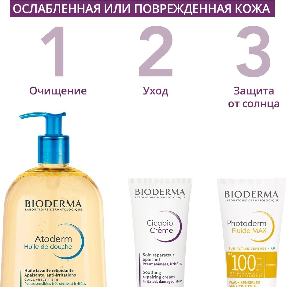 Масло для душа Bioderma Atoderm очищающее 1000мл (1627)