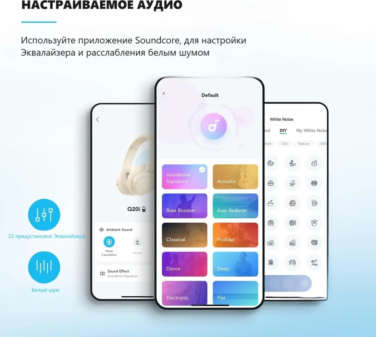 Наушники Soundcore Q20i White