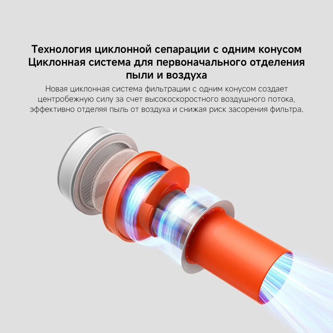 Беспроводной ручной пылесос Xiaomi P30 Белый
