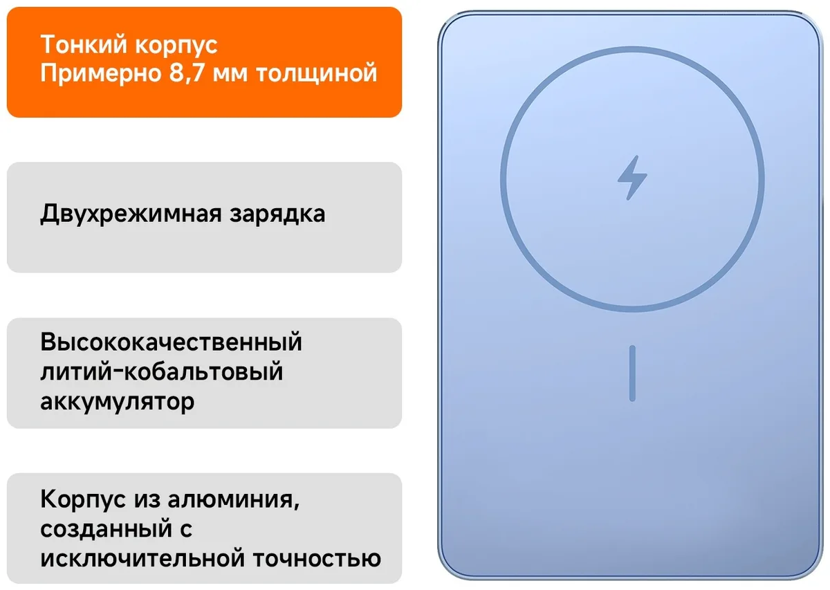 Аккумулятор Xiaomi Super Slim Magnetic Power Bank 5000 Blue