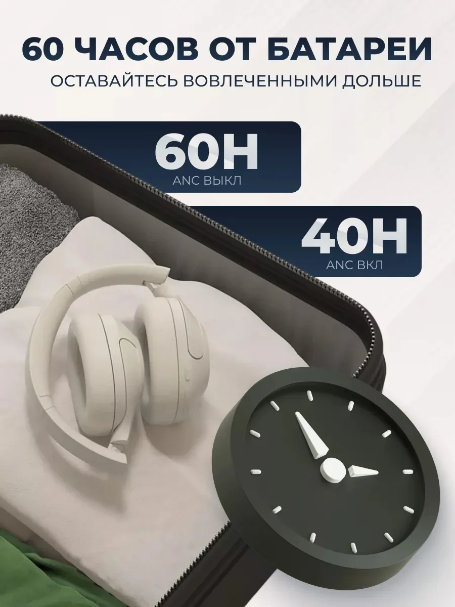 Наушники Haylou S35 ANC Белый