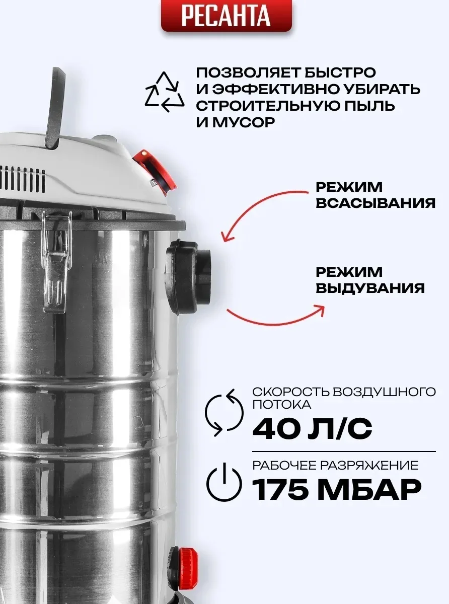 Пылесос строительный Ресанта ПС-1500/20