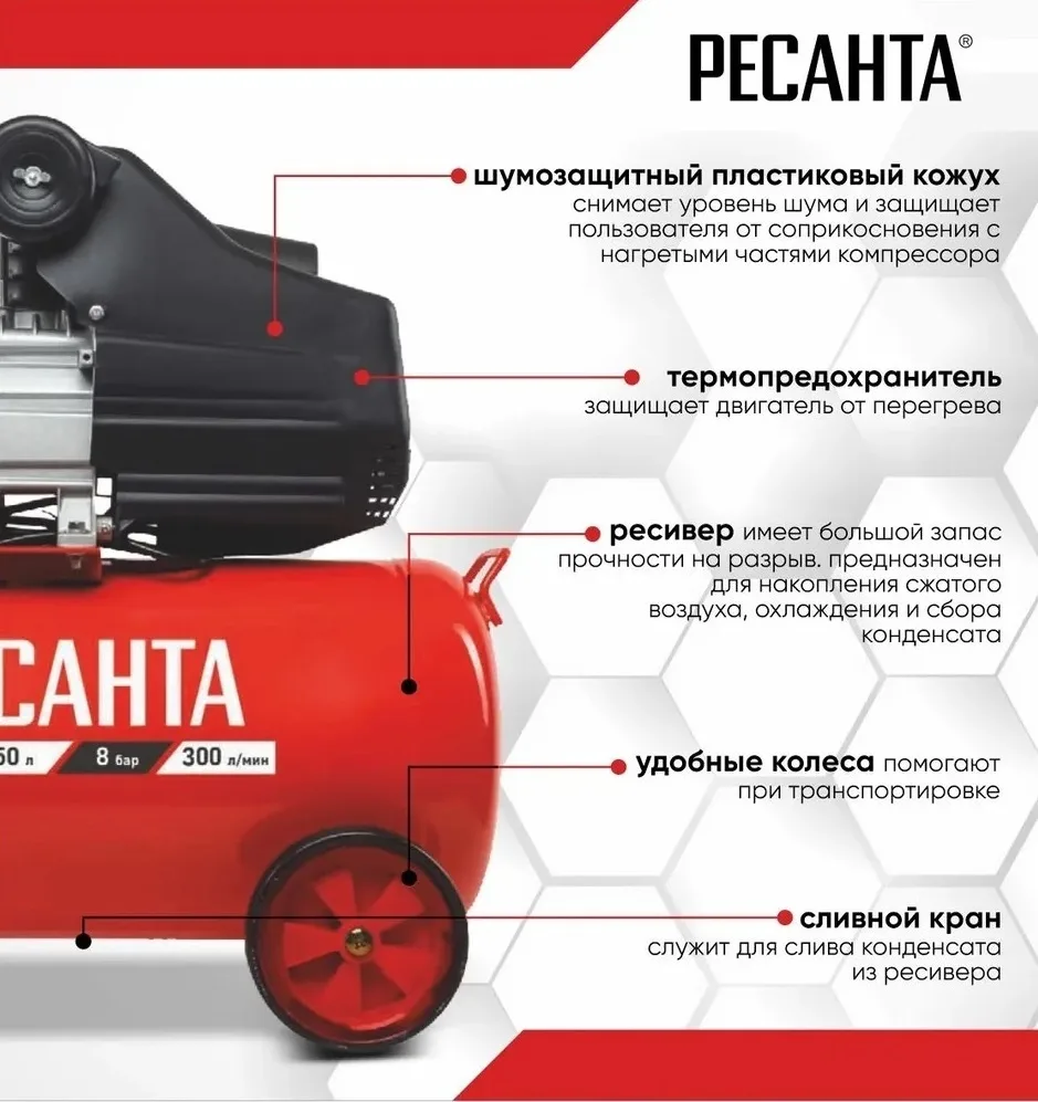 Компрессор Ресанта КП-50/300М