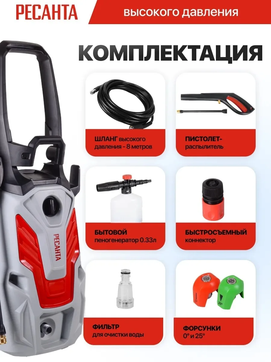 Мойка высокого давления Ресанта МР-170