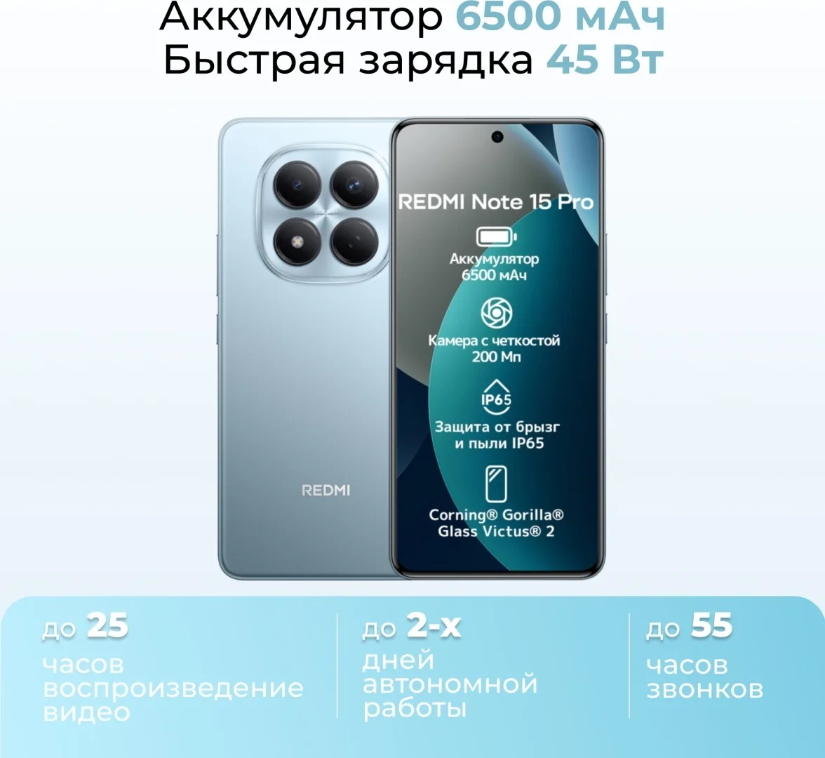 Смартфон Redmi Note 15 Pro 12/512GB Glacier Blue