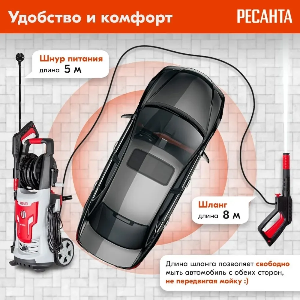 Мойка высокого давления Ресанта МР-200БП
