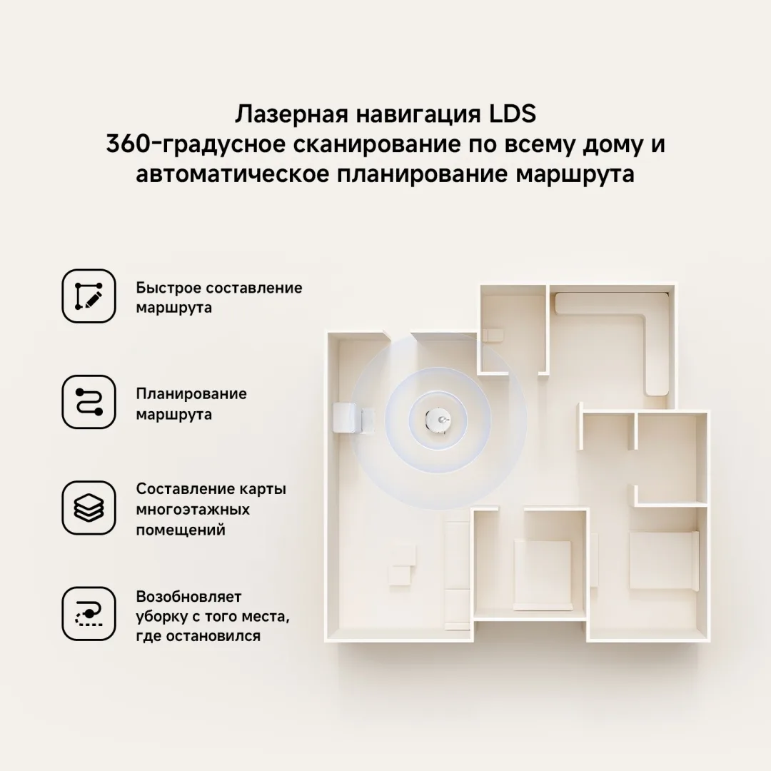 Робот-пылесос Xiaomi X20 Pro Белый