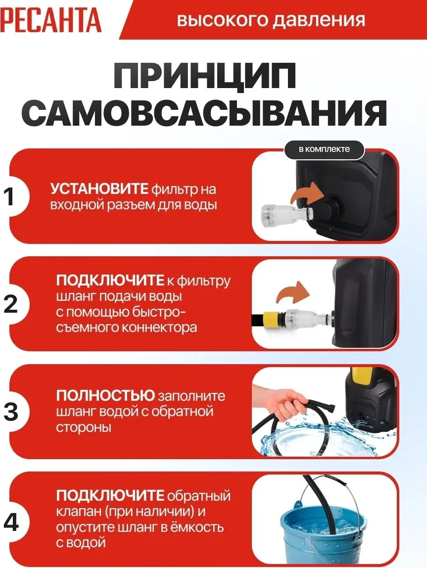 Мойка высокого давления Ресанта МР-170