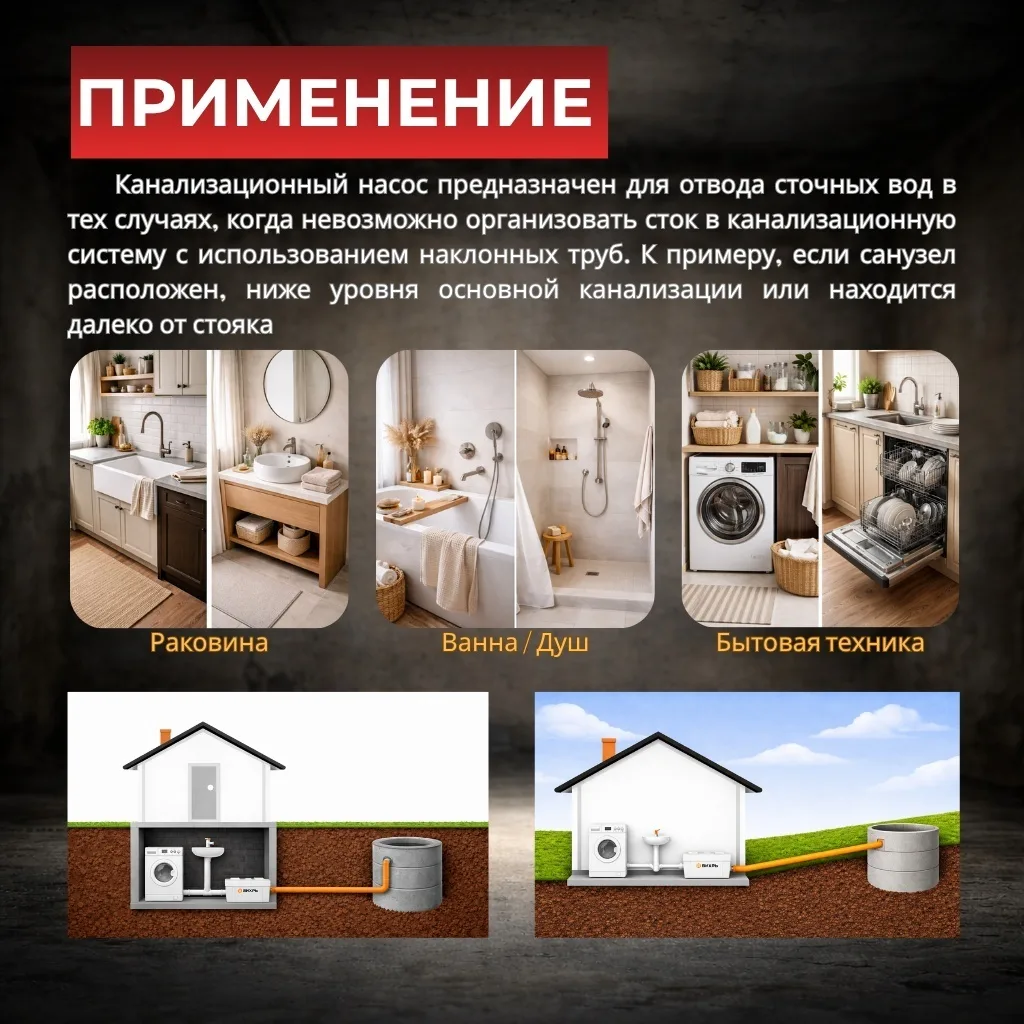 Канализационный насос  Вихрь КН-300