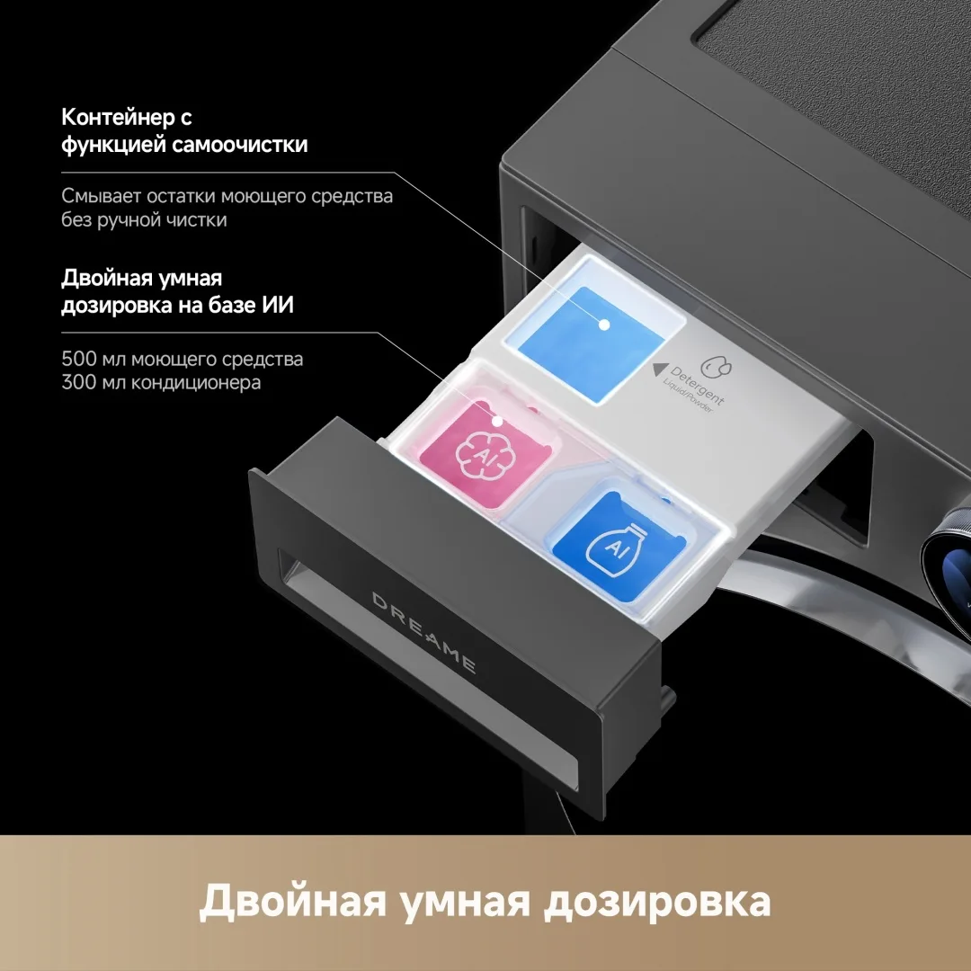 Стиральная машина Dreame L Series L9 Серый