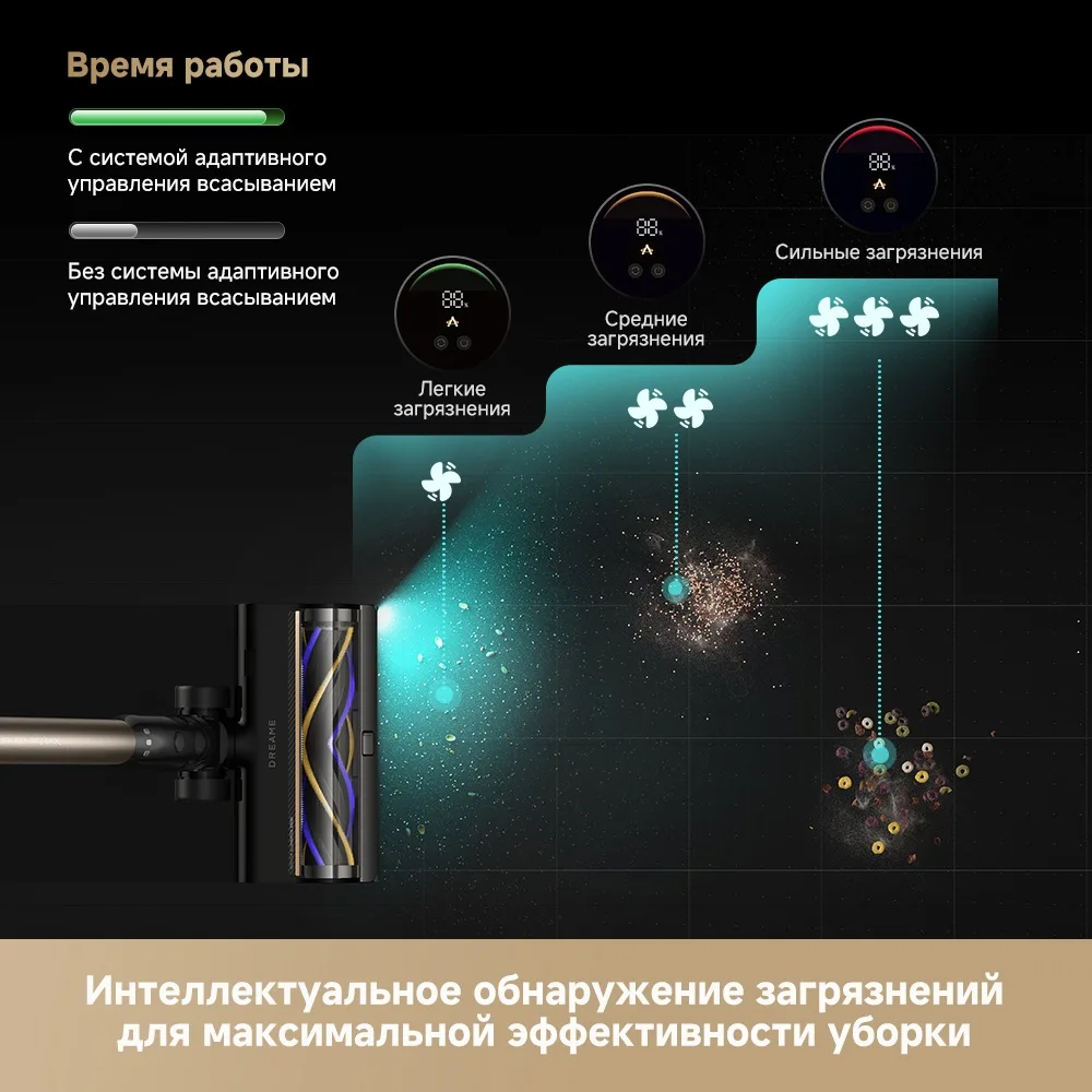 Беспроводной ручной пылесос Dreame Z40 AquaCycle Pro Черный