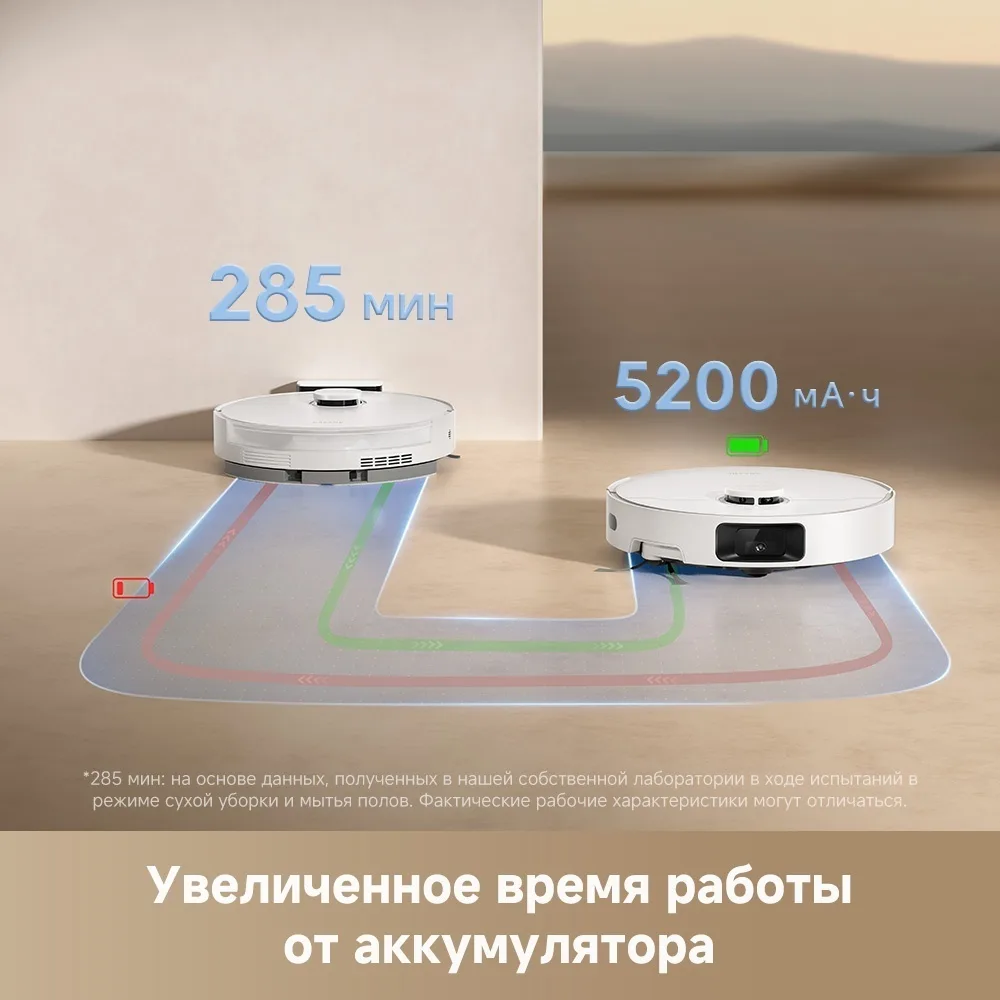 Робот-пылесос Dreame D20 Pro Белый