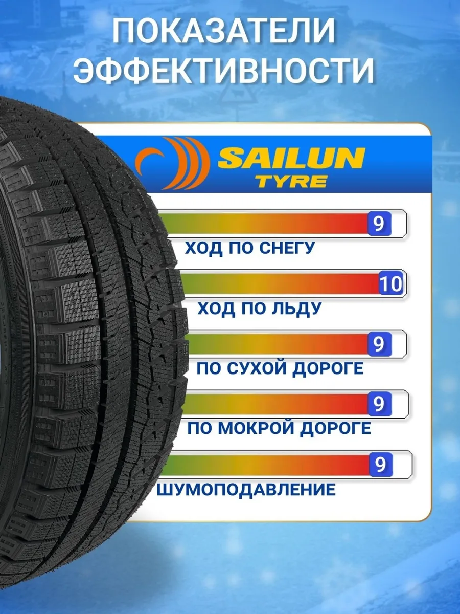 Шина Sailun Ice Blazer Arctic 185/70R14 88H ЗИМ