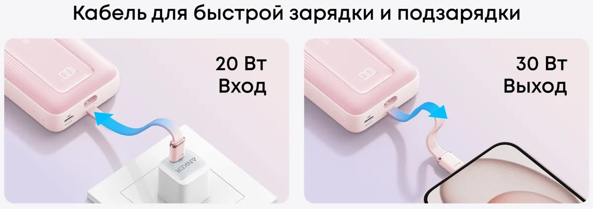 Внешний аккумулятор Anker 20000mAh (A1689H21) Белый