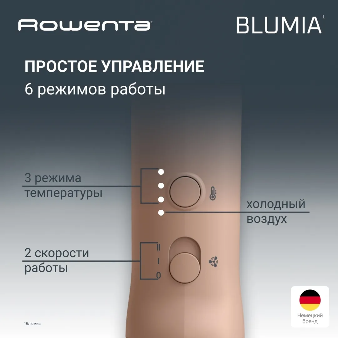 Фен Rowenta HY5N11E0 Розовый