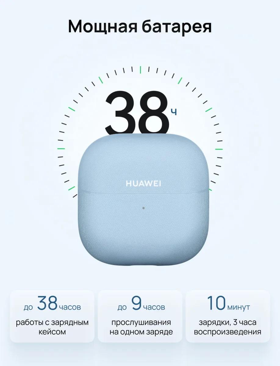 Наушники Huawei FreeClip 2 T0027 Blue