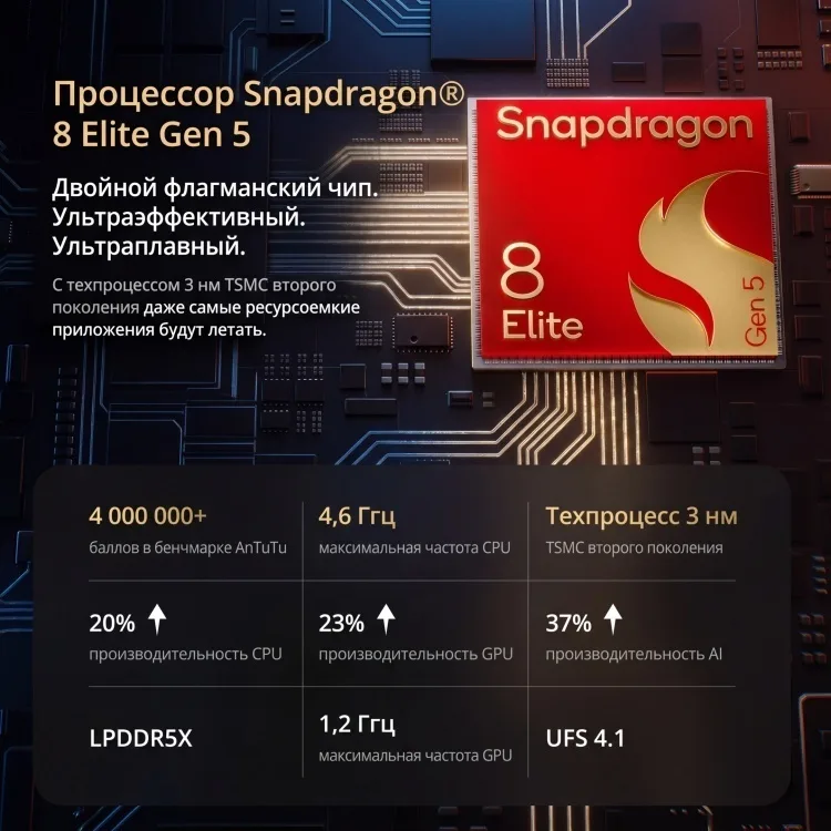 Смартфон Realme GT8 Pro 16/512GB Синий
